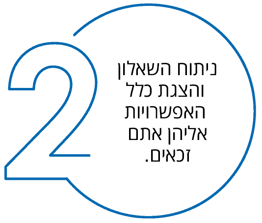 תהליך לוגו 2 - קבוצת פתרון